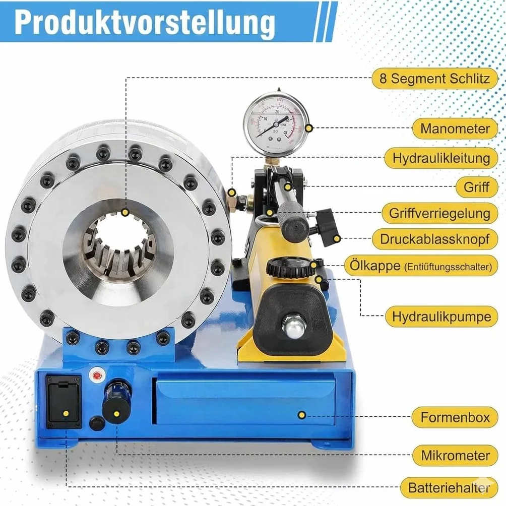 Zakuwarka Hydrauliczna do Węży Profesjonalna | Praska 2000kN | 8 Matryc(10-30mm²) do Przewodów R1 R2 1/4"-1" | Zaciskarka do Maszyn Rolniczych, Aut i Przemysłu | Zestaw Warsztatowy | Certyfikacja CE.
