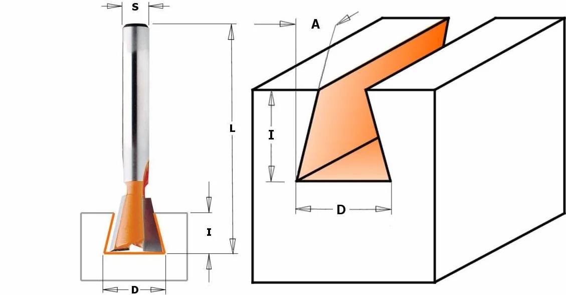 Cmt 918.127.11 – Fresa X sztuka 14 gr. wys. S = 8 D = 12,7 x 12,7 x 52,5