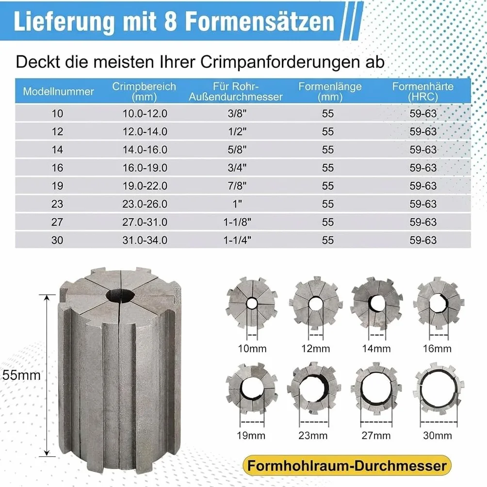 Zakuwarka Hydrauliczna do Węży Profesjonalna | Praska 2000kN | 8 Matryc(10-30mm²) do Przewodów R1 R2 1/4"-1" | Zaciskarka do Maszyn Rolniczych, Aut i Przemysłu | Zestaw Warsztatowy | Certyfikacja CE.